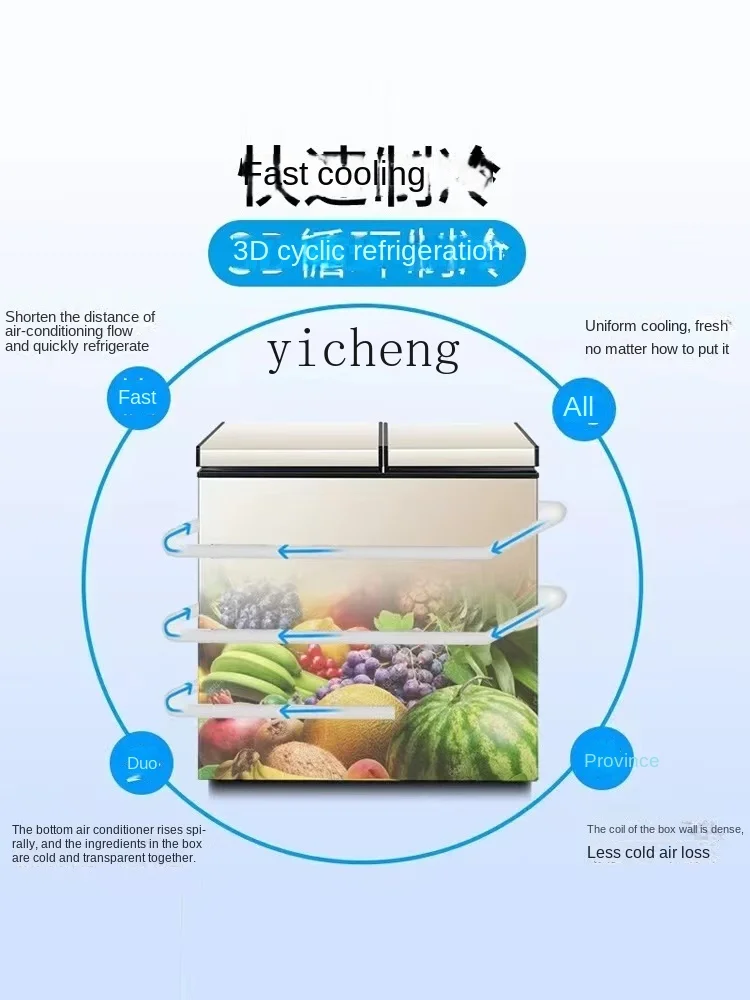 ตู้เย็นขนาดเล็กประหยัดพลังงานแ - Food Storage Frozen บทวิจารณ์และราคา