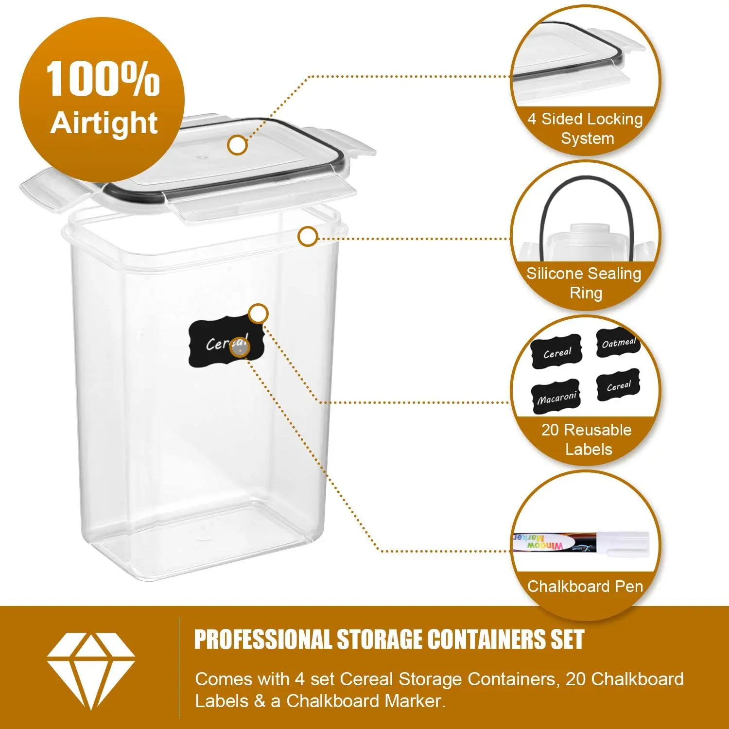ชุดกล่องถนอมอาหาร 7 ชิ้น ปลอดส - Food Storage Acrylic Containers บทวิจารณ์และราคา